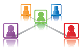 Our Partner network